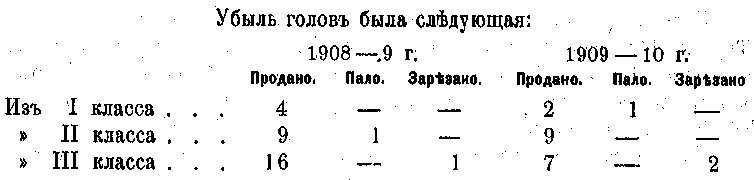 109-1.gif (3679 bytes)