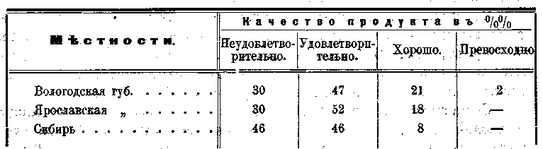 135.gif (5476 bytes)