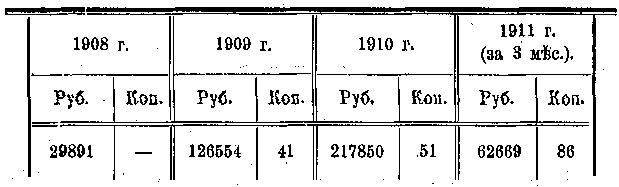 68-4.gif (4614 bytes)