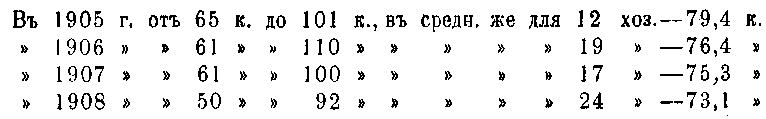 237.gif (3429 bytes)
