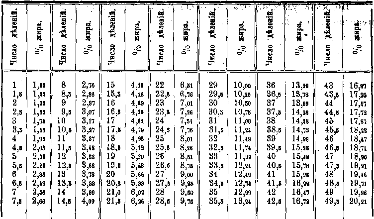 248-1.gif (21715 bytes)