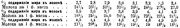 248-3.gif (5221 bytes)