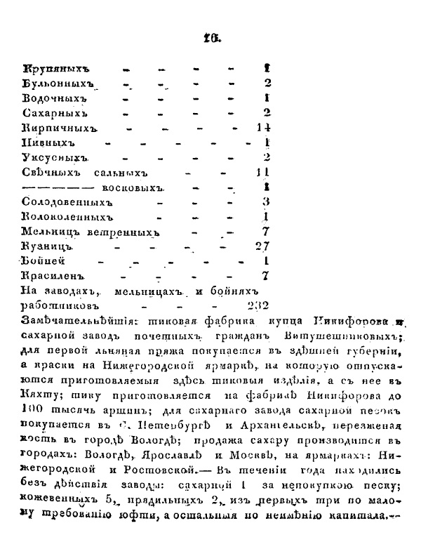 �������, ���� ����� �� 1836 ��� 2